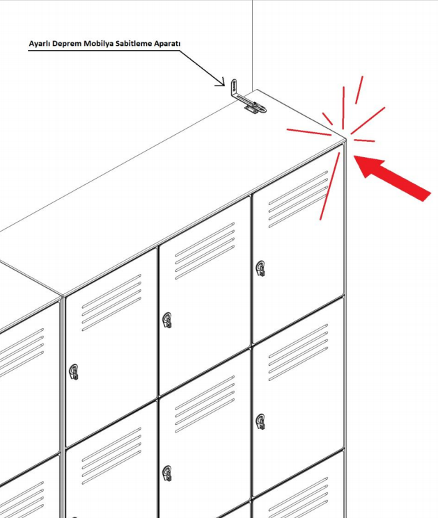 Proje Bazlı Üretim ve İmalat